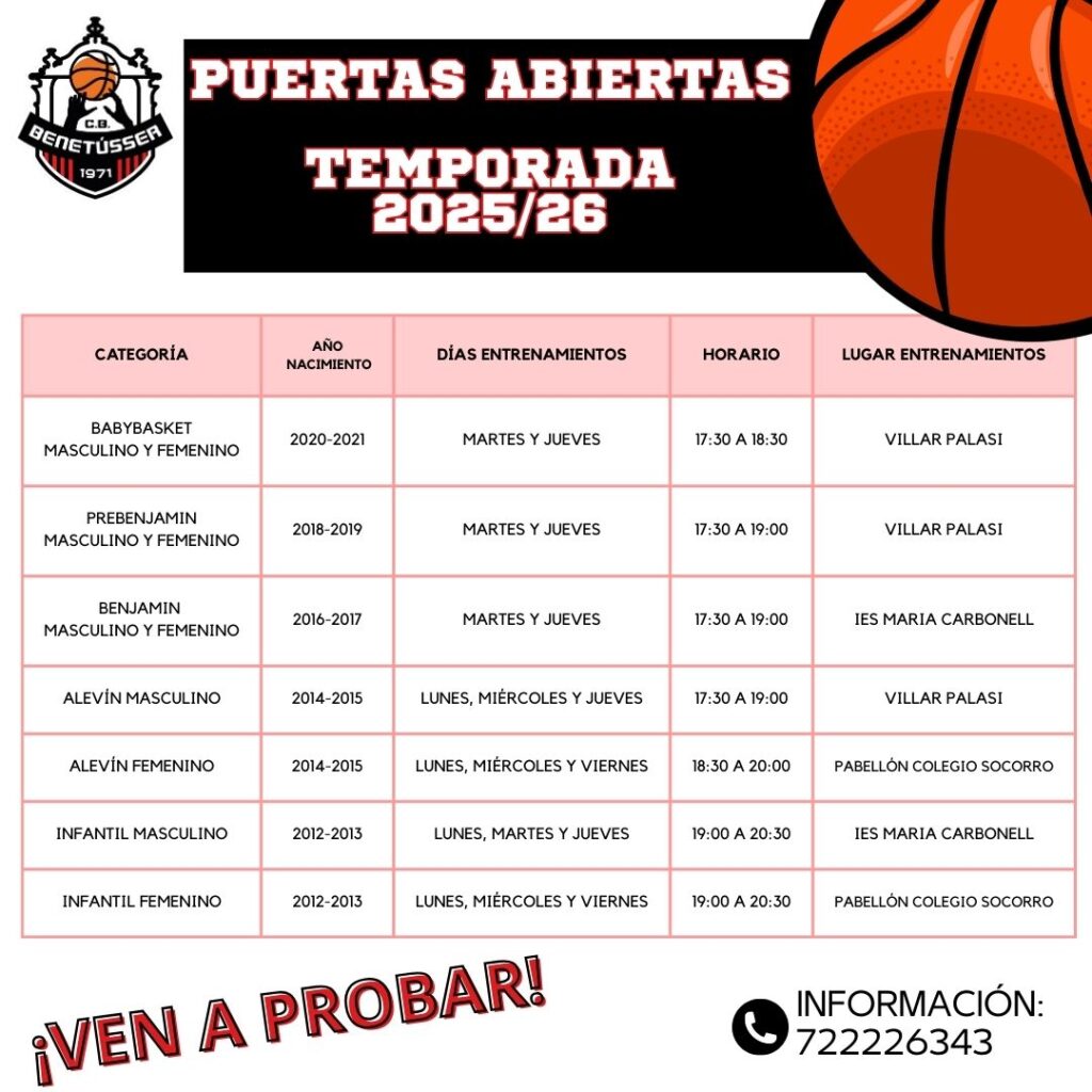Puertas abiertas 25-26